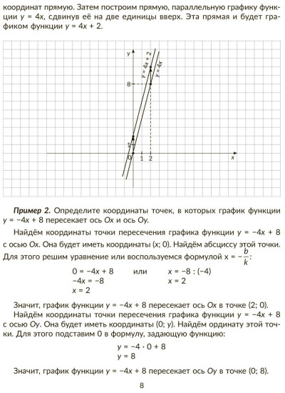 Основные функции и их графики. Правила и объяснения, тренировочные и проверочные задания