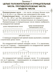 Правила и объяснения, математические диктанты и контрольные работы, нейропсихологические упражнения для повышения успеваемости. Математика 6 класс - Фото 1
