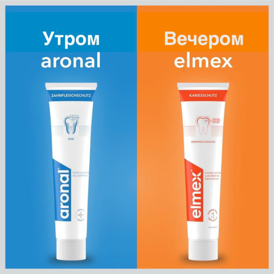 Набор зубных паст Aronal & Elmex Doppel-Schutz