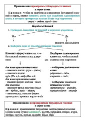 Русский язык.Орфограммы. Главные правила. 1-4 классы. Комплект из 4 карт для подготовки к контрольным и проверочным работам, закрепления правильных написаний - Фото 3