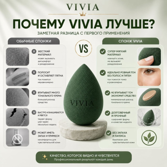 Спонж-капля для макияжа «Emerald»