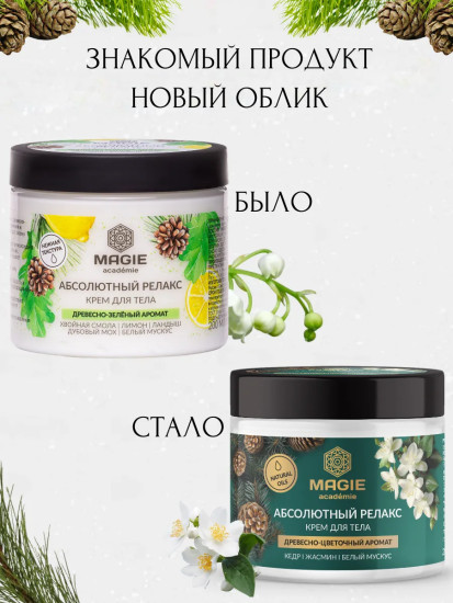 Крем для тела с пантенолом