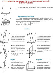 Геометрия. Основные определения и формулы. 10-11 классы. Комплект карт - Фото 2