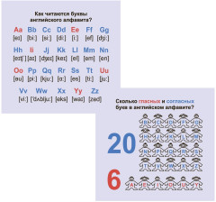 Главные правила. Английский язык. Правила чтения. 1-4 классы. 12 обучающих карточек - Фото 1
