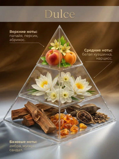 Парфюмерная вода «Dulce»