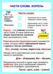 Комплект плакатов «Русский язык. Состав слова. Таблицы-плакаты 1-4 классы» - Фото 2