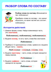 Комплект плакатов «Русский язык. Состав слова. Таблицы-плакаты 1-4 классы» - Фото 4
