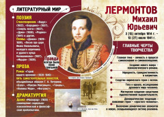 Классики литературы. Великие русские писатели: 8 плакатов - Фото 1
