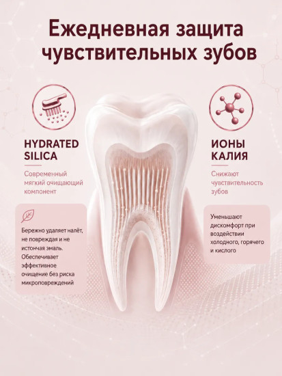 Паста зубная для чувствительных зубов