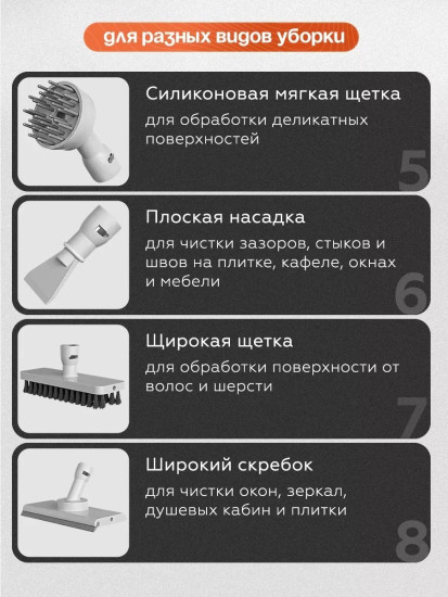 Пароочиститель QX-001 белый