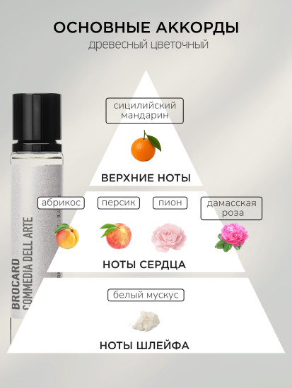 Духи женские «Commedia Dell Arte»
