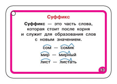 Русский язык. 2-4 классы - Фото 5