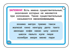 Русский язык. 2-4 классы - Фото 10