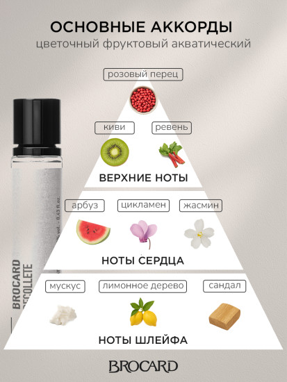 Духи женские «Decollete»