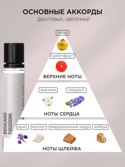 Духи женские «Paradigma»