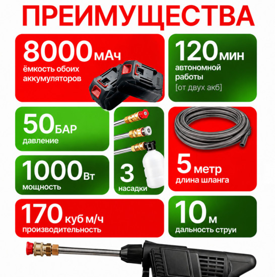 Мойка высокого давления аккумуляторная автомобильная