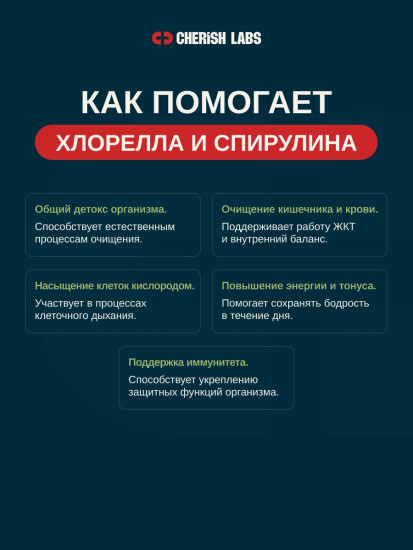 Хлорелла и спирулина таблетки
