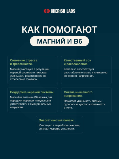 Магний и Витамин B6 капсулы