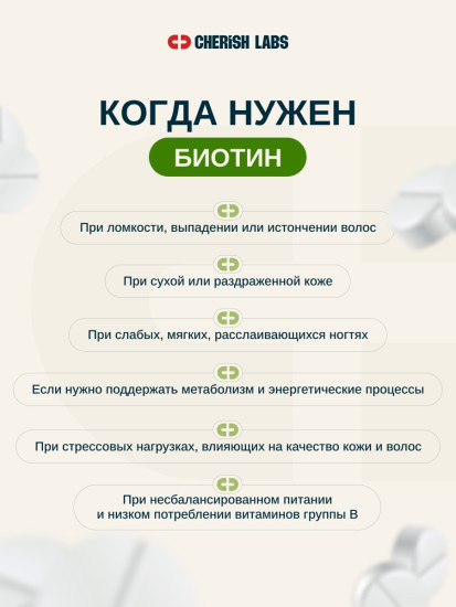 Биотин капсулы