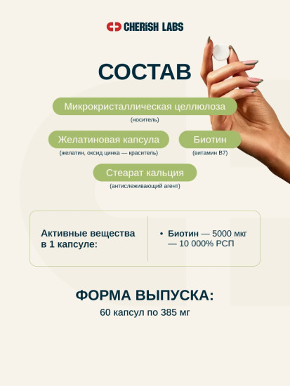 Биотин капсулы