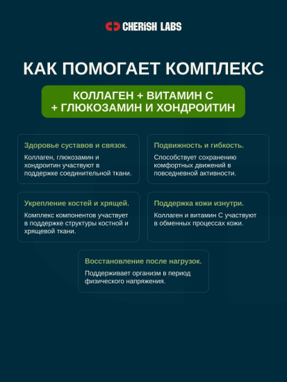 Коллаген Витамин С Глюкозамин и хондроитин