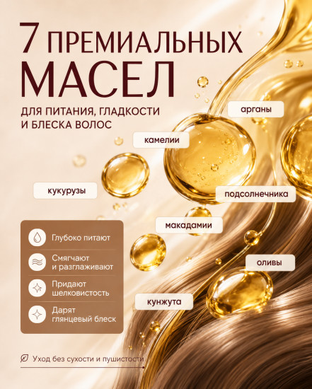 Масло-термозащита для волос Защита от секущихся кончиков 50 мл