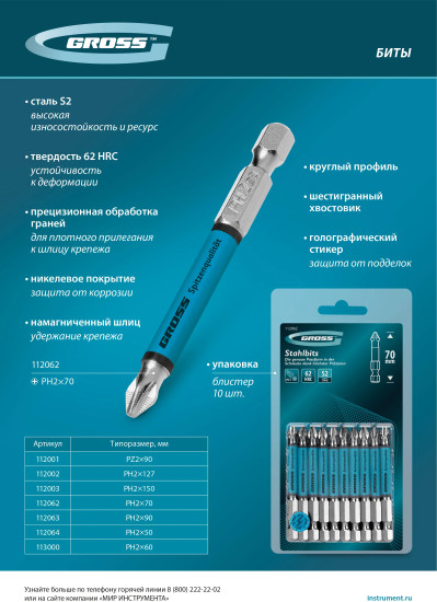 Набор бит круглых PZ2