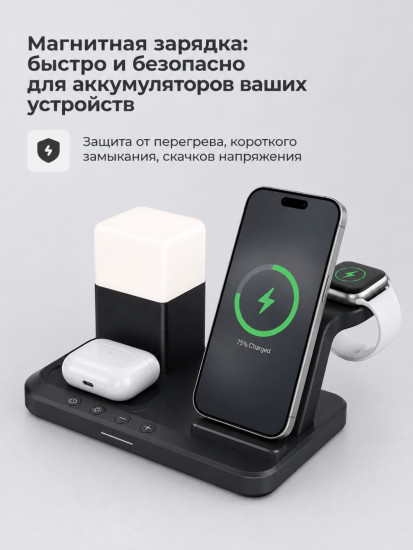 Зарядное устройство SZ22 USB Type-C 15 Вт черный