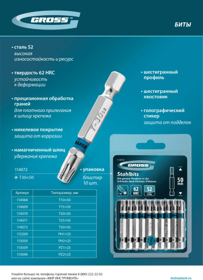 Набор бит Т15