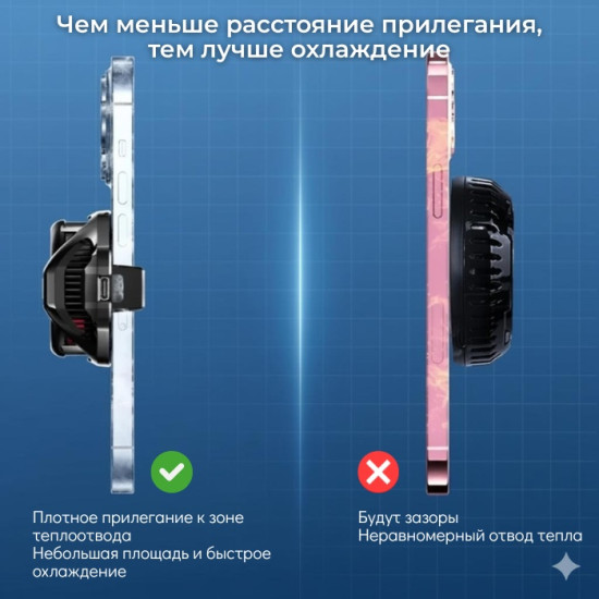 Кулер для смартфона DL21