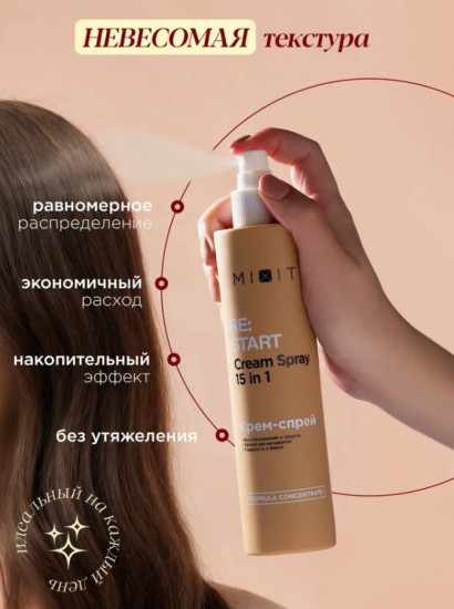 Многофункциональный крем-спрей для волос, 15 в 1 — RE:START Perfect Hair Cream Spray 15 in 1, 250 мл