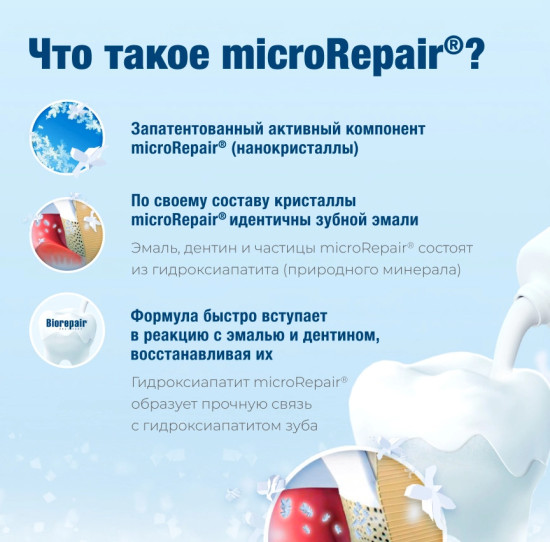 Ополаскиватель Антибактериальный для полости рта Gum Protection