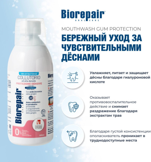 Ополаскиватель Антибактериальный для полости рта Mouthwash Gum Protection