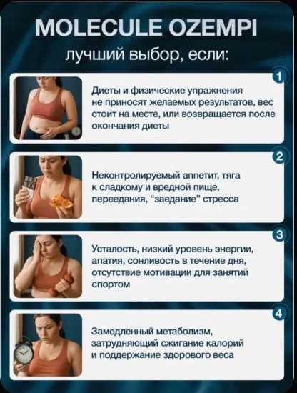 Жиросжигатель для похудения Molecule Ozempi1 упаковкa/40 шт