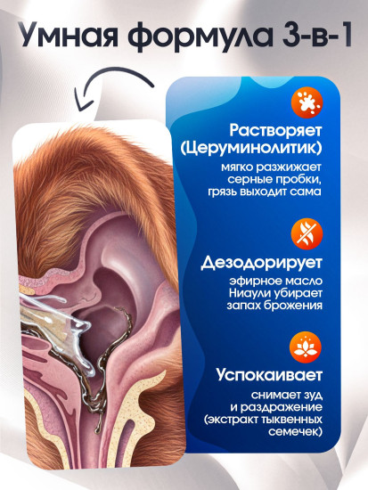 Лосьон для очистки ушей у кошек, собак, кроликов «Essential Oto»