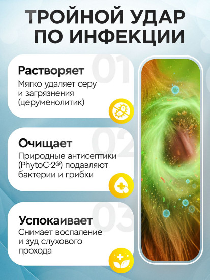Лосьон для очистки ушей у кошек, собак, кроликов «Essential Oto»