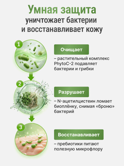 Антимикробный спрей при кожных инфекциях у собак и кошек «PYOclean Spray»