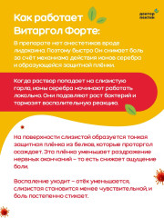 Спрей для гигиены полости рта «ВитАргол Форте» - Фото 5