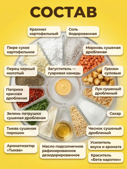 Крем-суп тыквенный с гренками