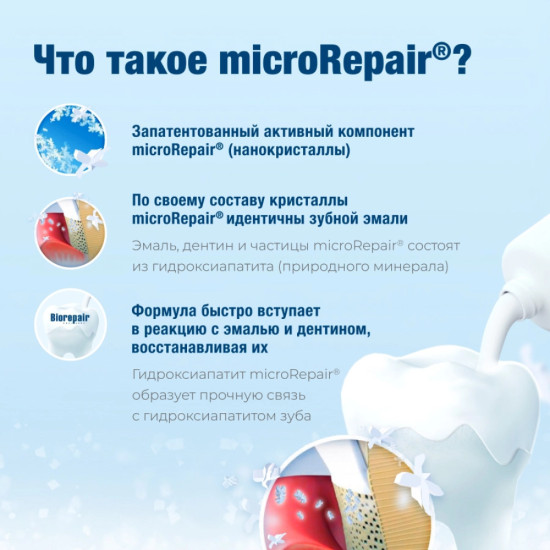 Ополаскиватель Антибактериальный для полости рта Gum Protection