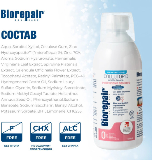 Ополаскиватель Антибактериальный для полости рта Mouthwash Gum Protection