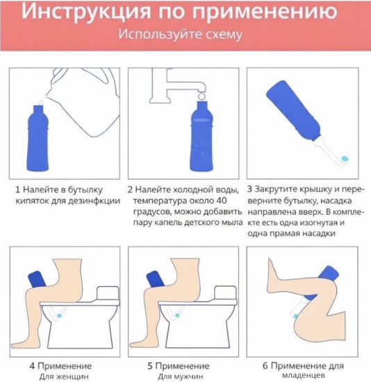 Портативное биде, синий
