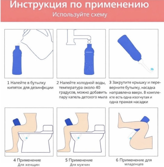 Портативное биде, розовый