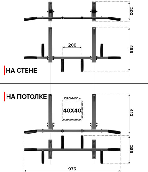 Турник «Олимп»