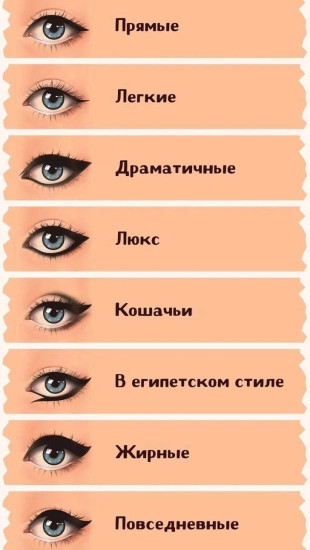 Подводка-фломастер для глаз «High Contrast Liner», оттенок Ultra Black