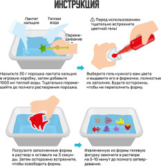 Творческая мастерская «Мир чудес» - Фото 9