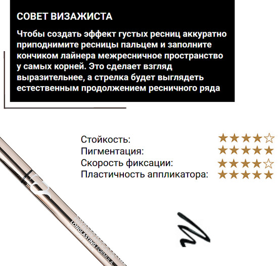 Лайнер стойкий для глаз «Constanta», оттенок Black