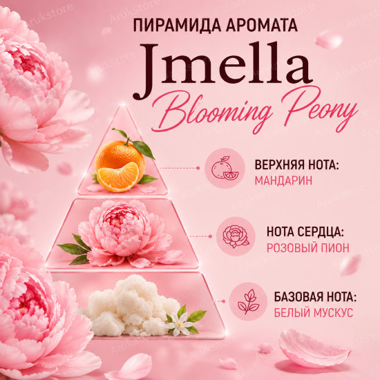 Парфюмированный лосьон Blooming Peony 500 мл
