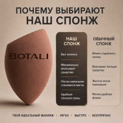 Спонж скошенный для макияжа BOTALI из гидрофильного полиуретана, без латекса, для тонального крема - Фото 1