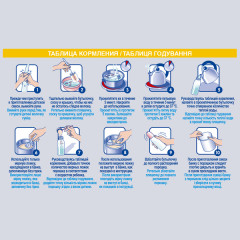 Смесь сухая при непереносимости лактозы и диарее - Фото 5